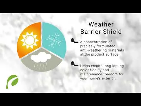 ProVia Super Polymer Siding: Weather Resistance and Color Retention